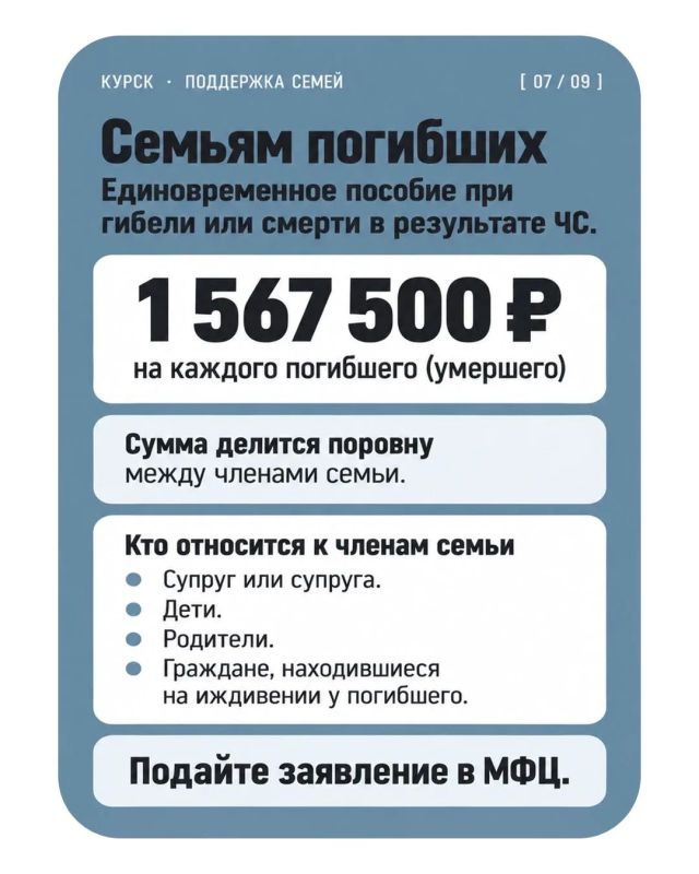 Как получить компенсацию пострадавшим от атак ВСУ: порядок действий Как получить компенсацию пострадавшим от атак ВСУ: порядок действий