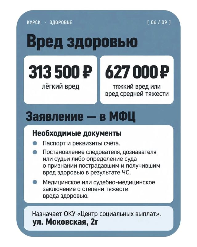 Как получить компенсацию пострадавшим от атак ВСУ: порядок действий Как получить компенсацию пострадавшим от атак ВСУ: порядок действий