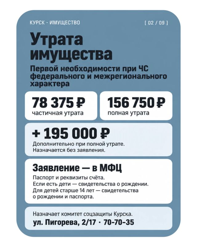 Порядок действий при получении компенсаций от ударов ВСУ Порядок действий при получении компенсаций от ударов ВСУ