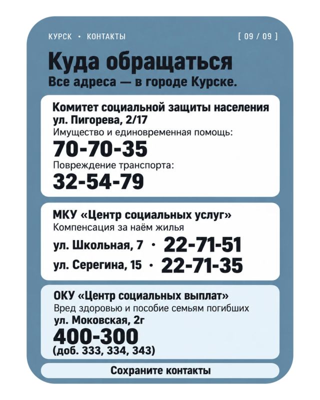 Порядок действий при получении компенсаций от ударов ВСУ Порядок действий при получении компенсаций от ударов ВСУ