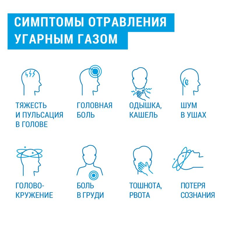 ОСТОРОЖНО! УГАРНЫЙ ГАЗ!. Отравление угарным газом – одна из самых частых причин смертности при использовании газа в быту ОСТОРОЖНО! УГАРНЫЙ ГАЗ!. Отравление угарным газом – одна из самых частых причин смертности при использовании газа в быту