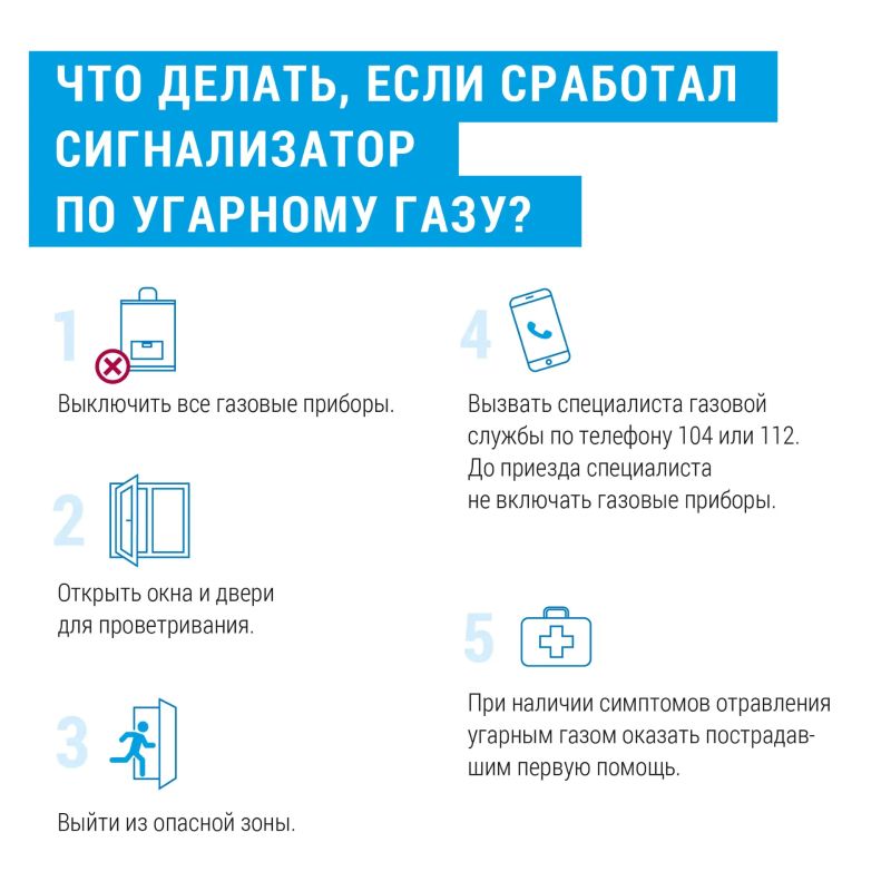 ОСТОРОЖНО! УГАРНЫЙ ГАЗ!. Отравление угарным газом – одна из самых частых причин смертности при использовании газа в быту ОСТОРОЖНО! УГАРНЫЙ ГАЗ!. Отравление угарным газом – одна из самых частых причин смертности при использовании газа в быту