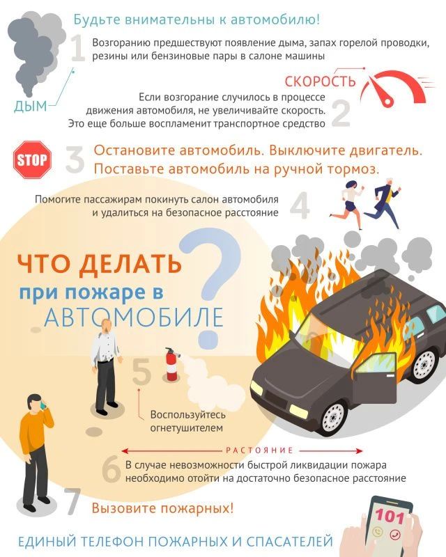 За сутки в регионе сгорели три автомобиля За сутки в регионе сгорели три автомобиля