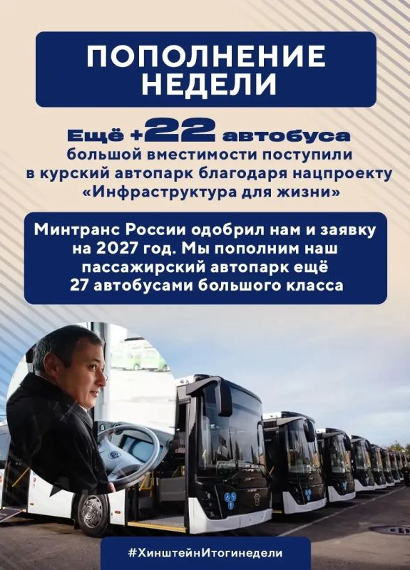 Александр Хинштейн: Завершаем неделю традиционными итогами недели Александр Хинштейн: Завершаем неделю традиционными итогами недели