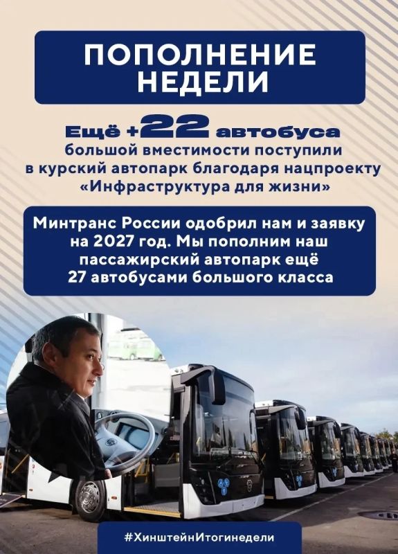 Глава региона Александр Хинштейн делится итогами недели Глава региона Александр Хинштейн делится итогами недели