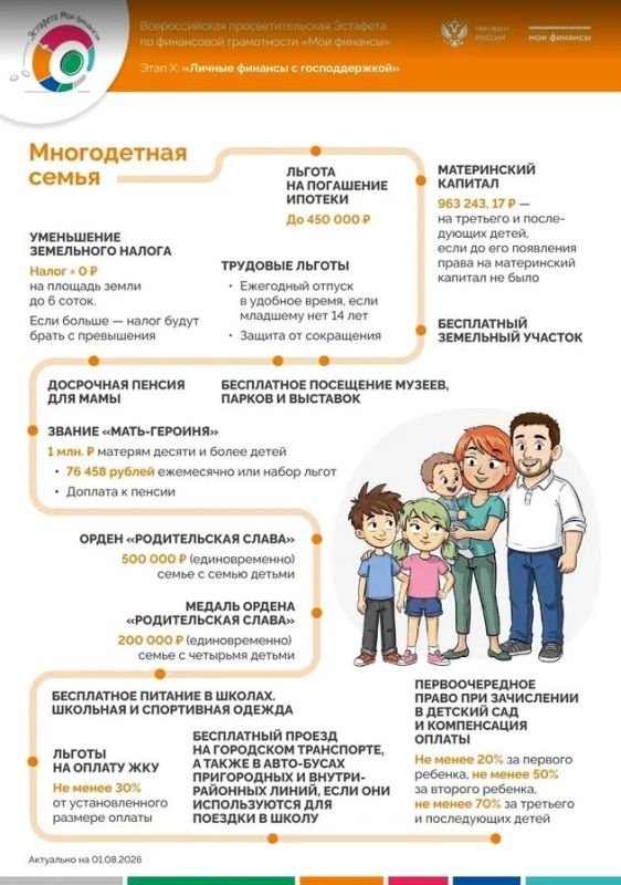 «Карта федеральных льгот и выплат семье» в 2026 году «Карта федеральных льгот и выплат семье» в 2026 году