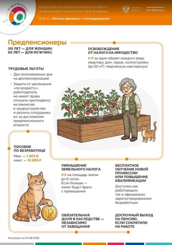«Карта федеральных льгот и выплат семье» в 2026 году «Карта федеральных льгот и выплат семье» в 2026 году