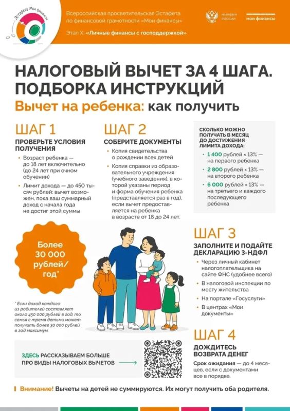 **Государство помогает: какие льготы, выплаты и налоговые вычеты доступны гражданам?** **Государство помогает: какие льготы, выплаты и налоговые вычеты доступны гражданам?**