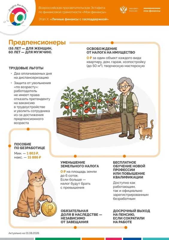 **Государство помогает: какие льготы, выплаты и налоговые вычеты доступны гражданам?** **Государство помогает: какие льготы, выплаты и налоговые вычеты доступны гражданам?**