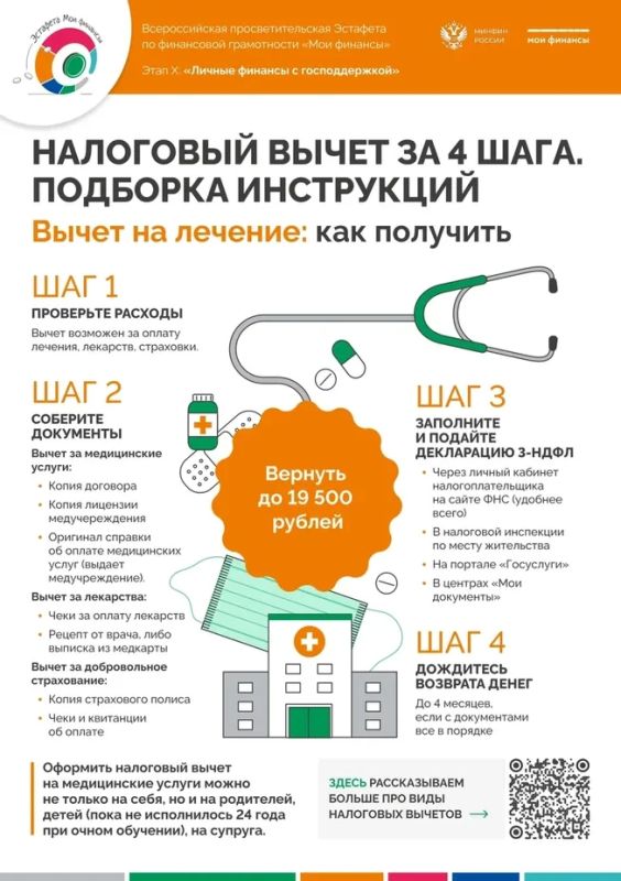 **Государство помогает: какие льготы, выплаты и налоговые вычеты доступны гражданам?** **Государство помогает: какие льготы, выплаты и налоговые вычеты доступны гражданам?**