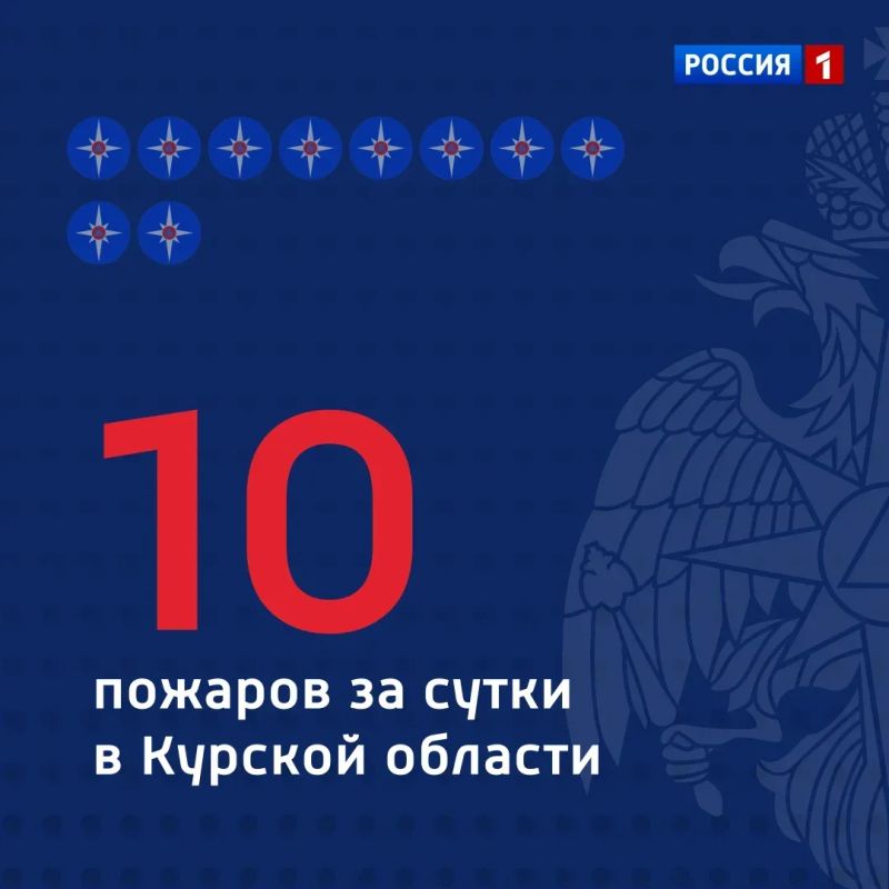 Сообщает ГУ МЧС России по Курской области