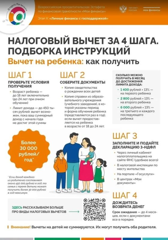 Предлагаем вашему вниманию инструкцию "Налоговый вычет за 4 шага"