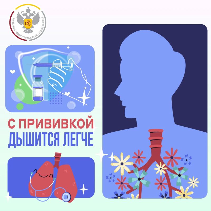 Дыхание - ключевой процесс, обеспечивающий жизнь человека