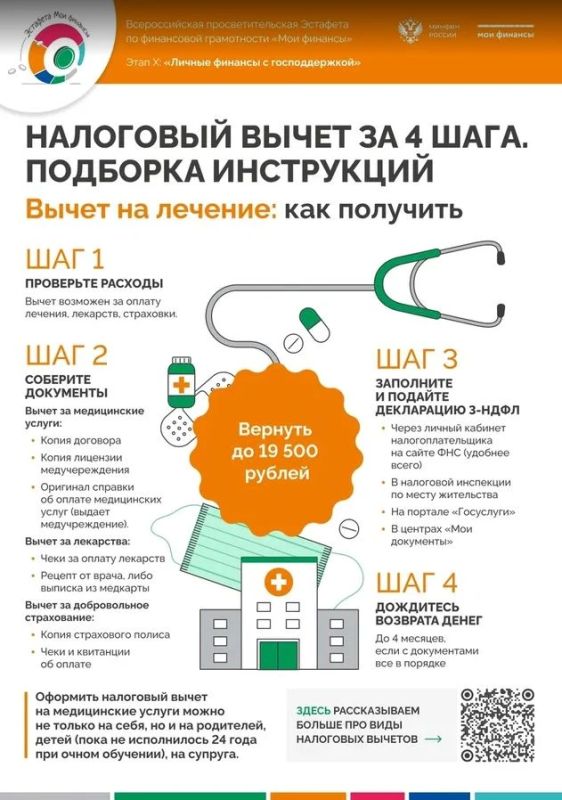 Предлагаем вашему вниманию инструкцию "Налоговый вычет за 4 шага" Предлагаем вашему вниманию инструкцию "Налоговый вычет за 4 шага"