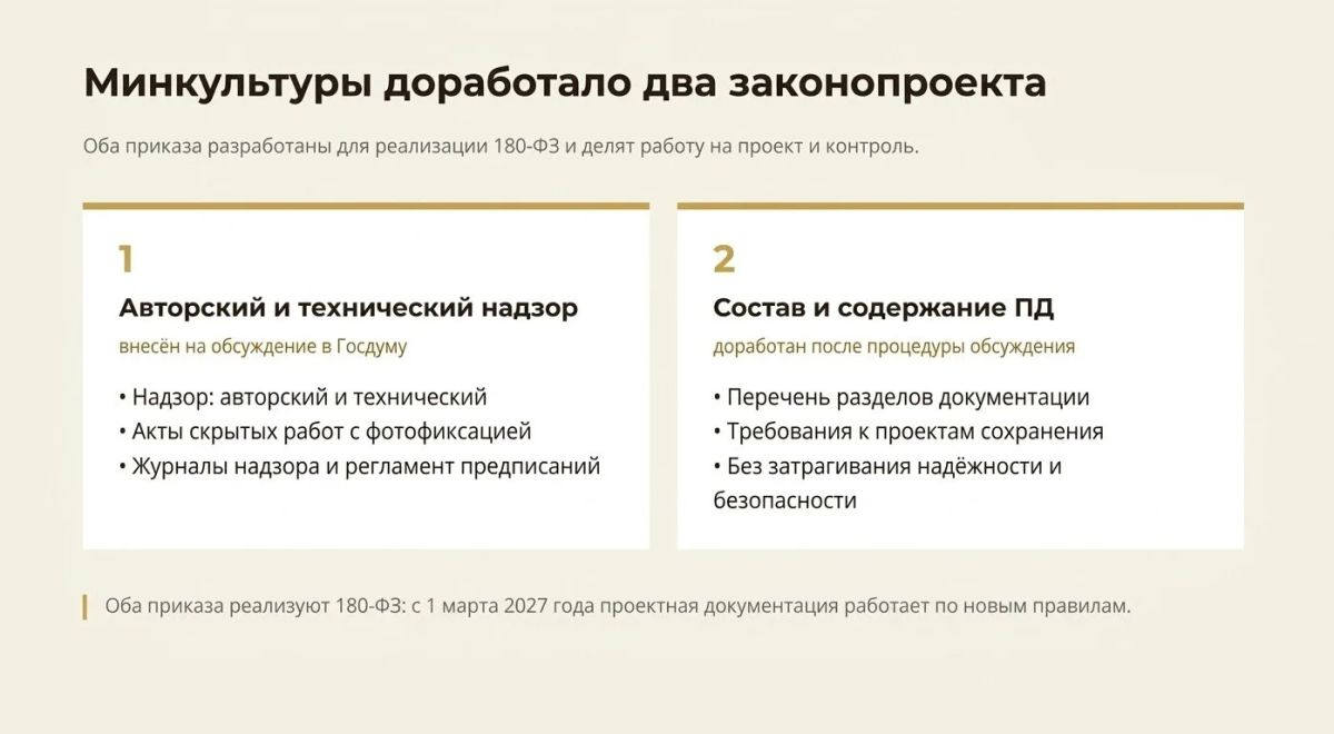В карточках собрали главное о новых требованиях Минкультуры России к технадзору и проектной документации на объектах культурного наследия В карточках собрали главное о новых требованиях Минкультуры России к технадзору и проектной документации на объектах культурного наследия