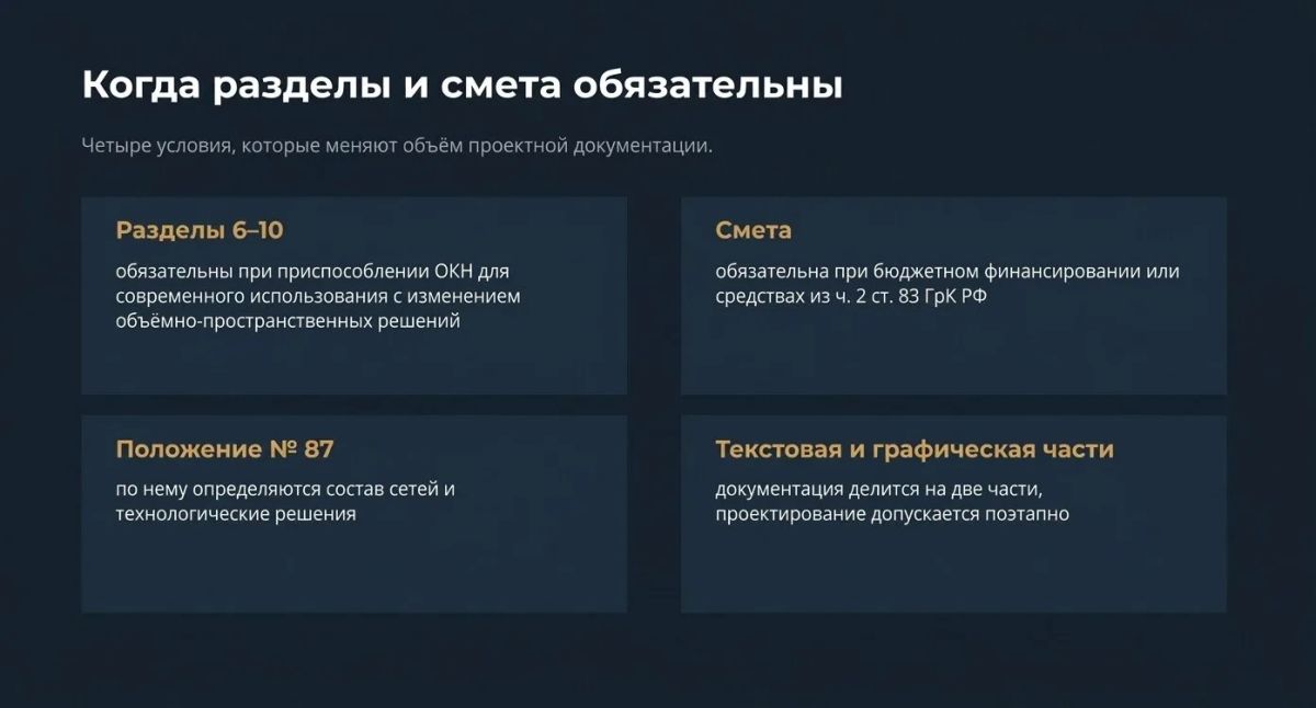 В карточках собрали главное о новых требованиях Минкультуры России к технадзору и проектной документации на объектах культурного наследия В карточках собрали главное о новых требованиях Минкультуры России к технадзору и проектной документации на объектах культурного наследия