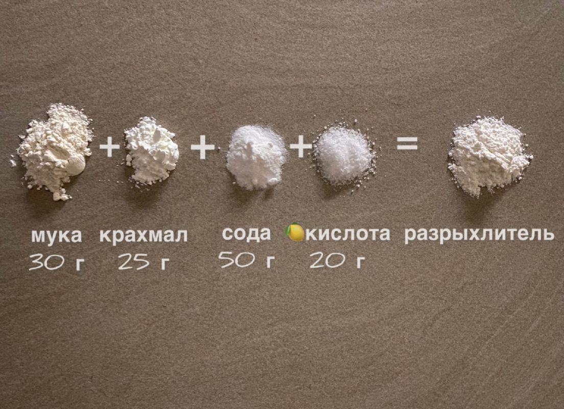 Создаем домашний разрыхлитель для теста