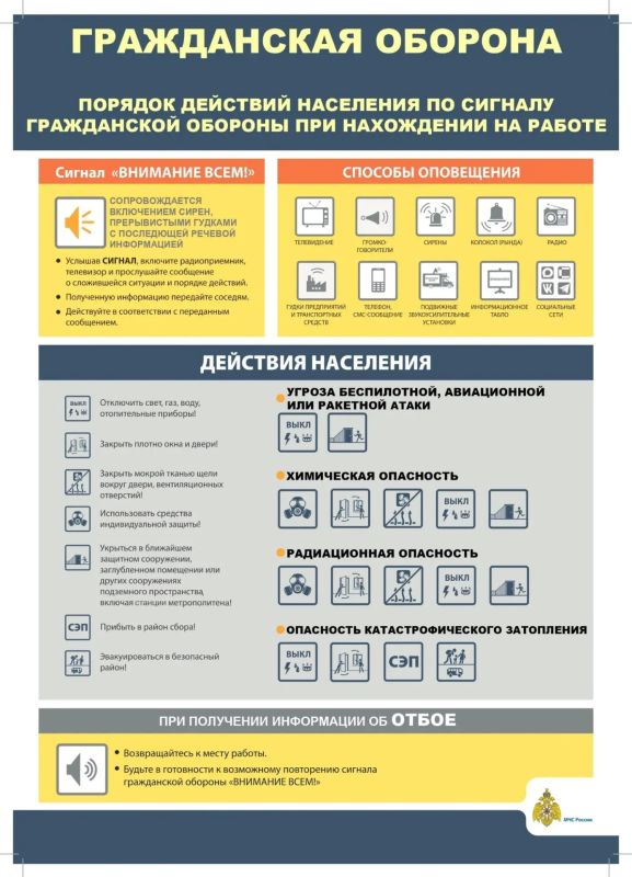 Важная информация от МЧС России!