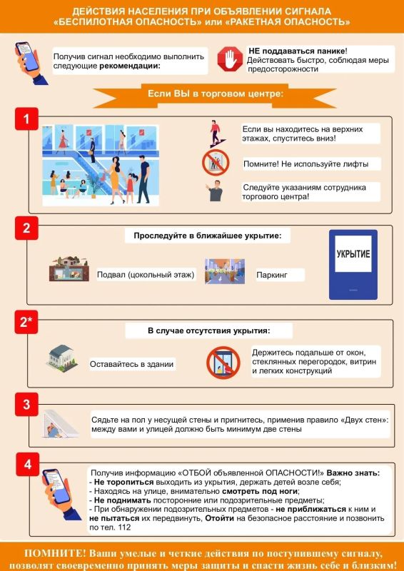 Важная информация от МЧС России! Важная информация от МЧС России!