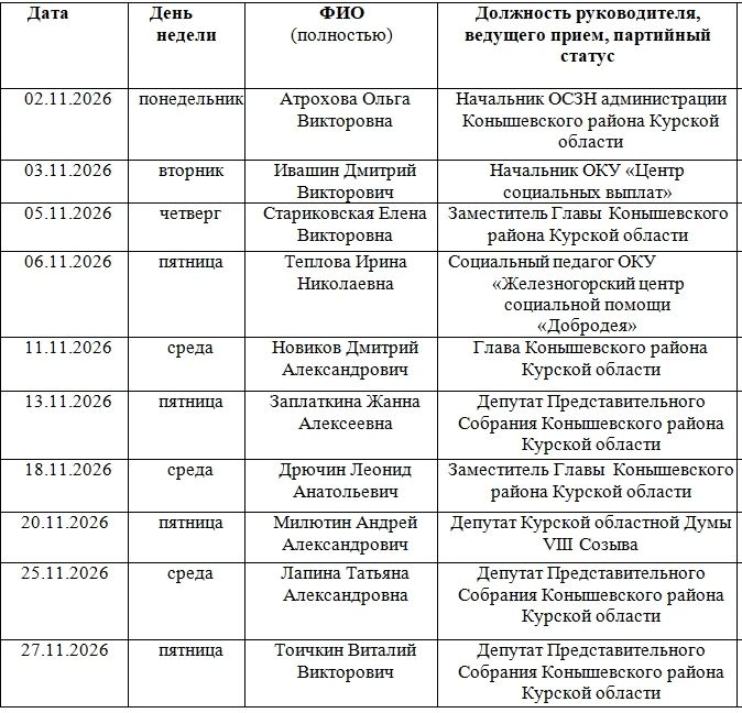 График приема граждан в общественной приёмной Конышевского местного отделения партии «Единая Россия» на ноябрь 2026 года