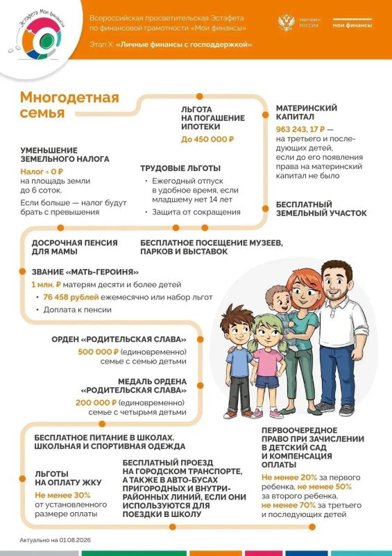 Карта федеральных льгот и выплат семье Карта федеральных льгот и выплат семье