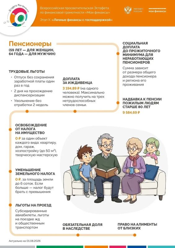 Карта федеральных льгот и выплат семье Карта федеральных льгот и выплат семье