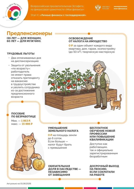 Карта федеральных льгот и выплат семье Карта федеральных льгот и выплат семье