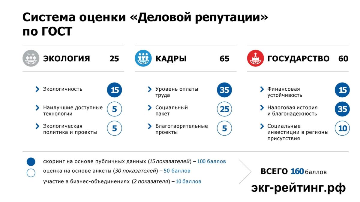 Сегодня состоялось заседание межведомственной комиссии Курской области по противодействию нелегальной занятости Сегодня состоялось заседание межведомственной комиссии Курской области по противодействию нелегальной занятости