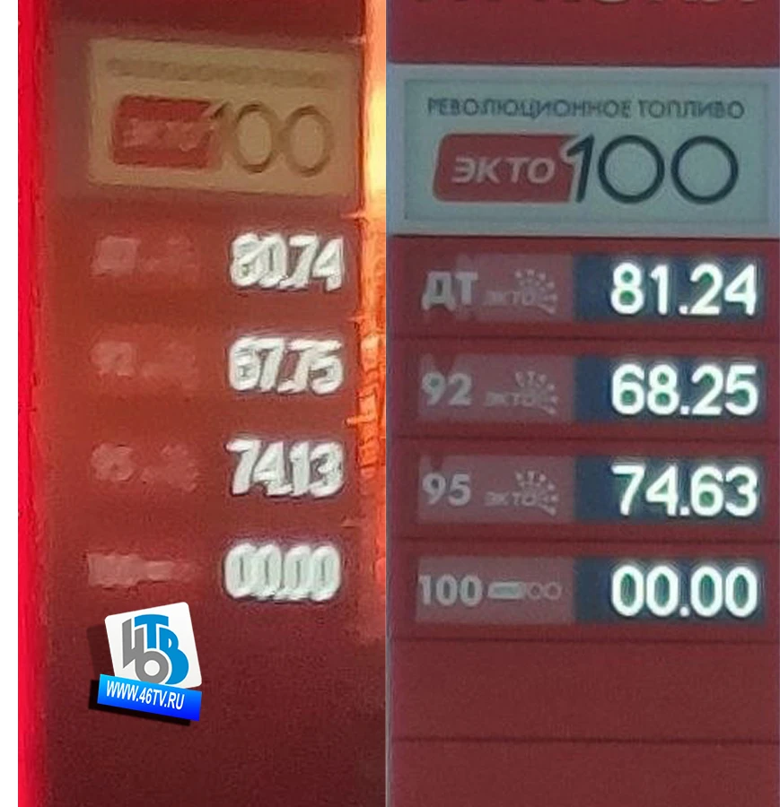 За сутки в Курске цена литра бензина выросла на 50 копеек