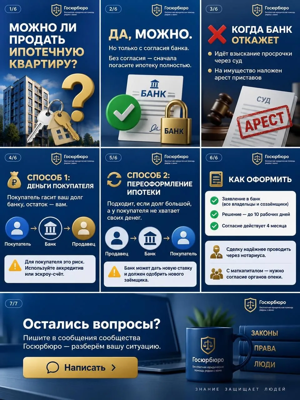 Продажа квартиры, находящейся в ипотеке: юридический аспект и потенциальные риски